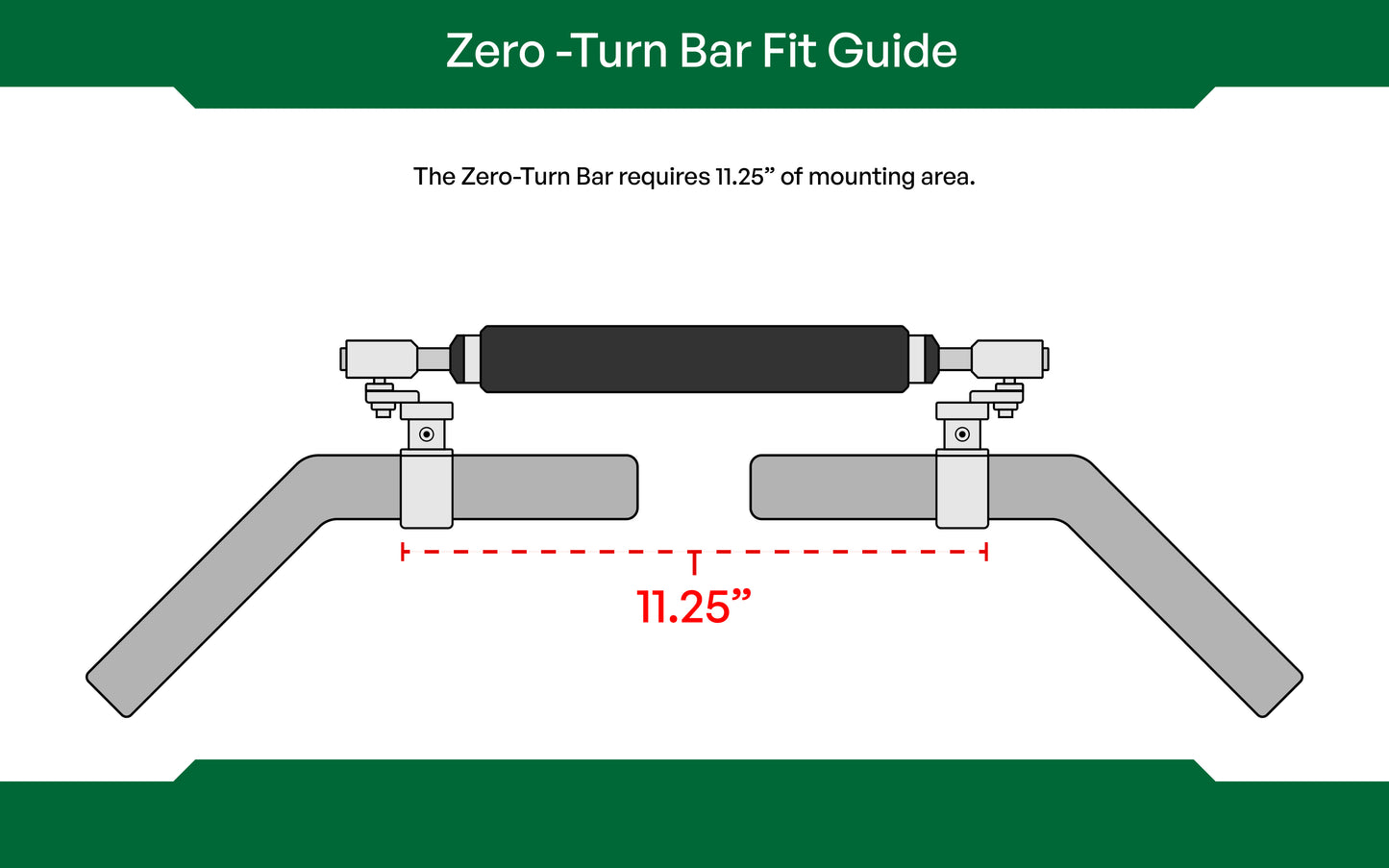 Zero-Turn Bar fit guide diagram with measurement details on a white background. Zero-Turn Bar needs 11.25 inches of lap bar to mount 