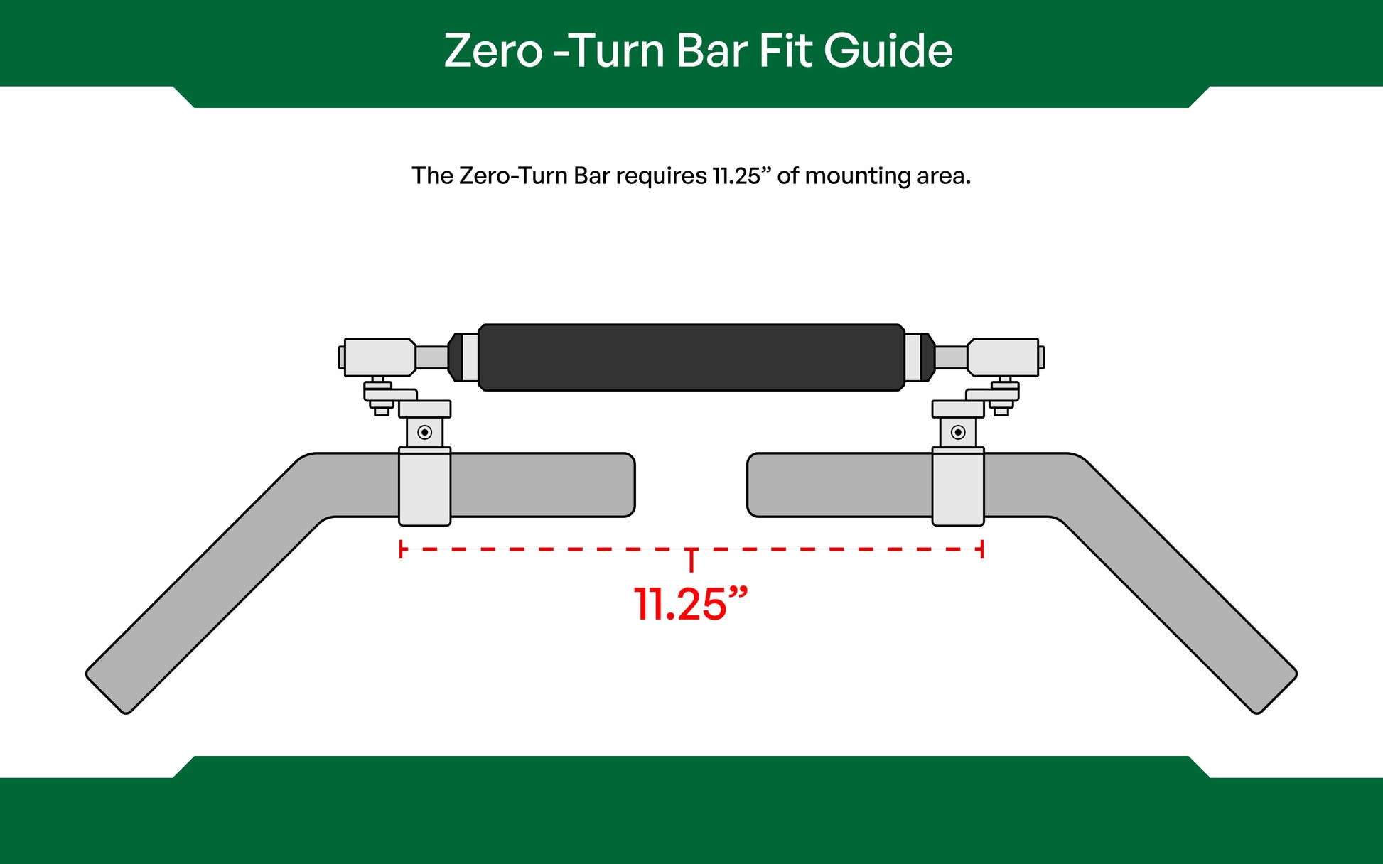 Zero-Turn Bar fit guide diagram with measurement details on a white background. Zero-Turn Bar needs 11.25 inches of lap bar to mount 