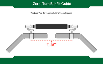 Zero-Turn Bar fit guide diagram with measurement details on a white background. Zero-Turn Bar needs 11.25 inches of lap bar to mount 